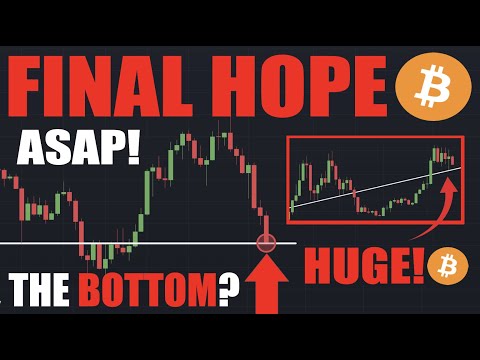 Bitcoin: This Is BTC's FINAL CHANCE! - WATCH ASAP! (EMERGENCY Update, $53k & $58k)