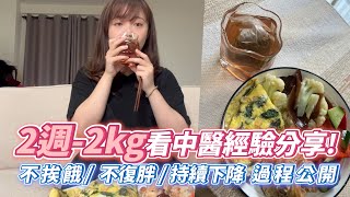 2週瘦2公斤! 不挨餓 不反彈 懶人瘦身法 !  王俊潔醫師減重看診分享