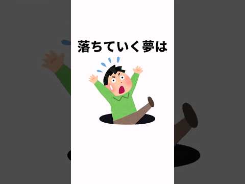 夢に関する雑学#shorts#雑学