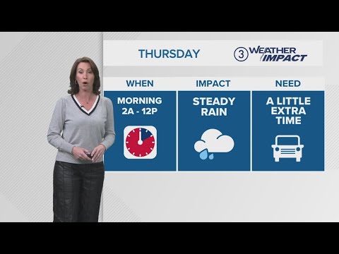 Northeast Ohio weather forecast: Rainy day Thursday