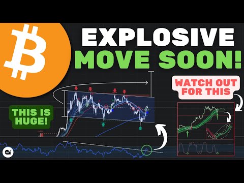 Bitcoin (BTC): Bitcoin Is Preparing For A MASSIVE MOVE!! Dont Miss This! (WATCH ASAP)