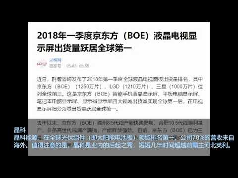 这些中国公司在自己行业世界第一！！！受世界尊敬