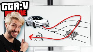 My car should solve the trolley problem (GTA Playlist)