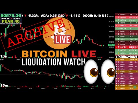 [ARCHIVE] Bitcoin Liquidation Watch Livestream Aug 10 9 AM to Aug 10 9 PM 2024 with Chat and Sound