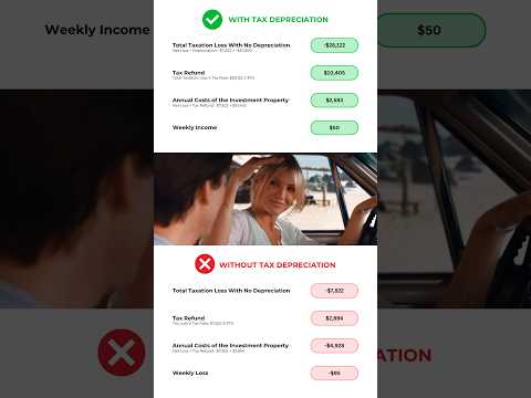 With or without tax depreciation schedule 🫢 #fyp #trending #viral #withme