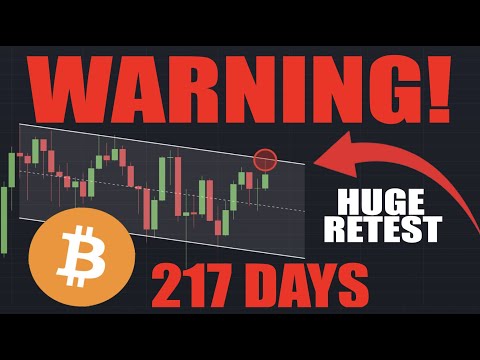 Bitcoin: DON'T BE FOOLED! - BTC Is NOT Out Of Danger (Yet!)