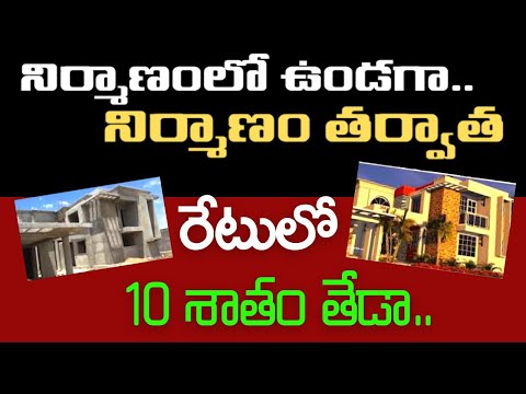 ముందు.. తర్వాత అపార్ట్ మెంట్ ధరల్లో 10 శాతం అధికం | Apartment Rates in Hyderabad| Baahuley Promoters