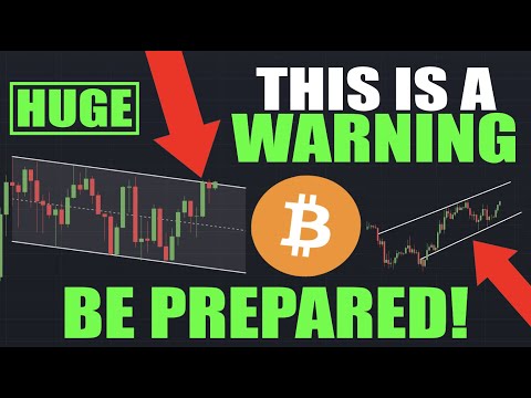 Bitcoin: WAKE UP! - The BIG Retest Is Happening RIGHT NOW (BTC)