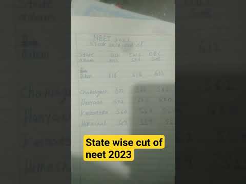 state wise cut off neet 2023 #viral #neet2023