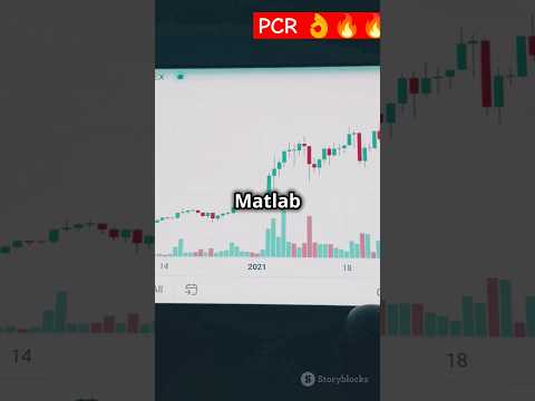 क्या है PCR? Intraday Trading के लिए कैसे करें इस्तेमाल!  #putcallratio #intraday #intradaytrading