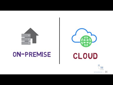 What is cloud  or cloud computing ?| on-premises and cloud explained | CCNA 200-301