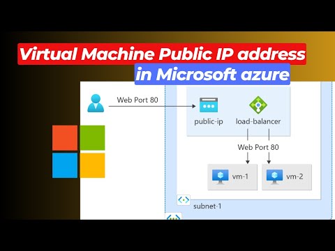 How to Find Virtual Machine Public IP address in Microsoft Azure