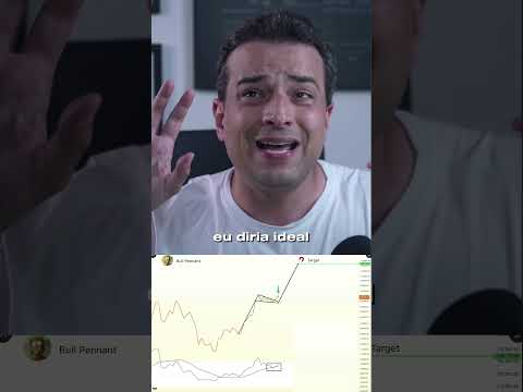 BITCOIN RUMO AO TOPO?