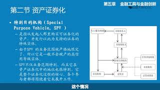 资产证券化基本结构