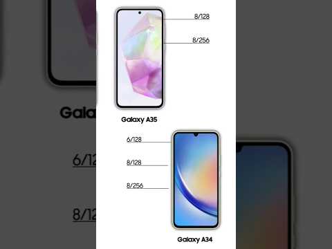 Galaxy A55 5G Vs A34 5G - Price Comparison