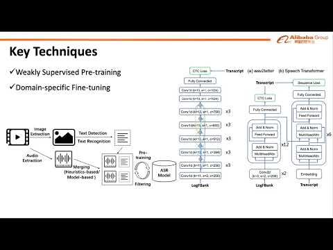 Weakly Supervised Construction of ASR Systems from Massive Video Data - (3 minutes introduction)...