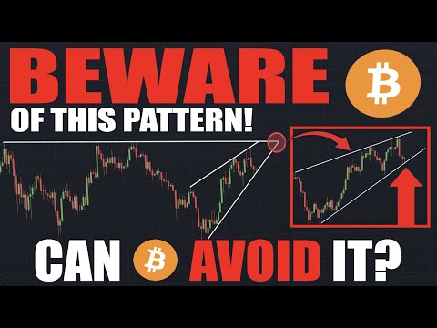 Bitcoin: Can BTC Avoid A BEARISH BREAKOUT? - Major Pattern! (Ascending Wedge + FOMC Today)