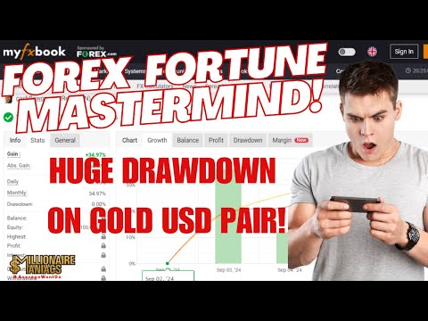 Huge Trade Drawdown on Gold (calm, cool, collective trading)