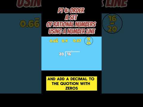 PART 4: Quick Math Tricks: Ordering Rational Numbers in Minutes  #maths #shortlearning #shorts