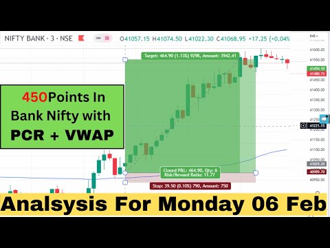 450 Point In BankNifty With VWAP+PCR | Monday Market Prediction | Nifty BankNifty Tomorrow Analysis