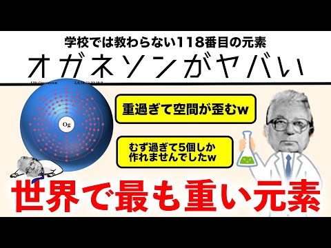 【ゆっくり解説】学校では習わない周期表最後の元素「オガネソン」　想像以上にとんでもない代物だった・・・