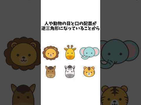 【1分解説】シミュラクラ現象を1分で解説！#shorts #解説 #雑学