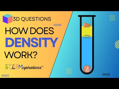 Unpacking Density: Observing a Science Experiment | 3-D Questions from Steamspirations