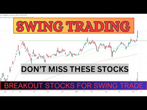 BREAKOUT STOCKS FOR SWING TRADING | BEST STOCKS TO BUY NOW