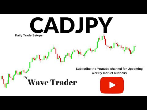 CADJPY is setting up for sell (Setup)