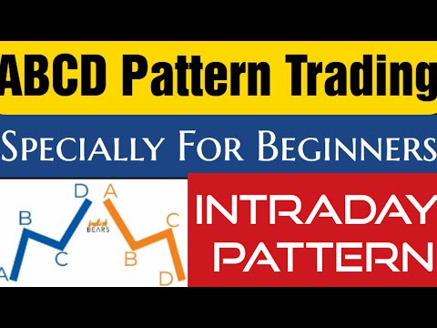 Intraday Trading | ABCD Pattern | Short term Trading | Best Intraday Strategy | Price Action Trading