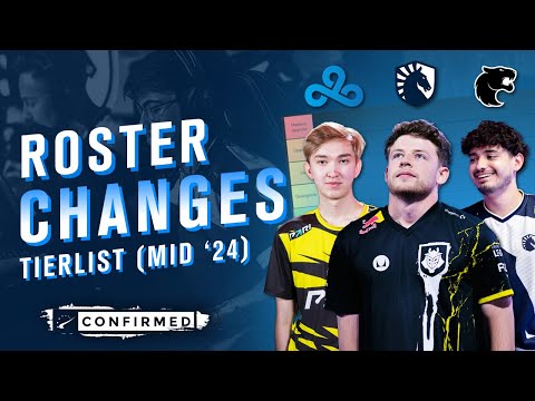 Liquid, C9, FURIA & more rosters changes takes | HLTV Confirmed S6E109