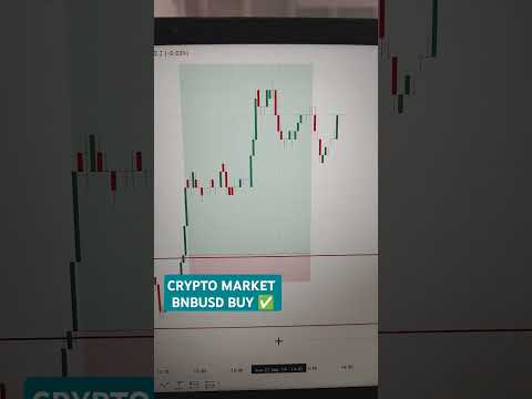 Bnbusd buying !! Crypto market !! Trade profit point ✅✅