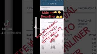 New Mtfe Ai Trading #mtfereview #mtfewithdrawal #trending #viral #sinhala #usdtearningapp