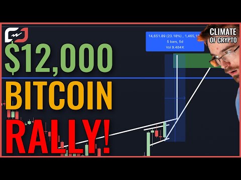 $12,000 Bitcoin Rally Coming VERY SOON! (Massive Bitcoin Price Prediction)