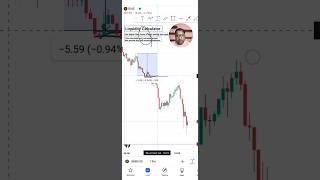 Crypto Trading Bnb/usd Live 31 Oct 2024 #bnbusd #cryptotrading #trading #shorts