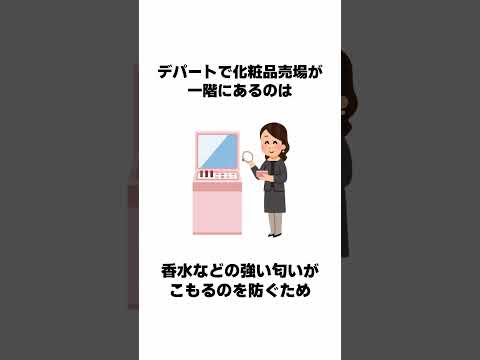 9割が知らない面白い雑学 続きは本編で #Shorts #雑学 #豆知識