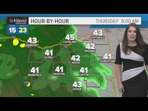 Cleveland area weather forecast: Soggy conditions with wind moving in Thursday