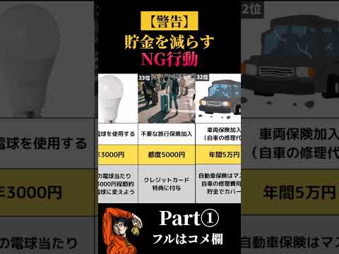 ㊗160万再生！貯金を減らすNG行動40選① #shorts #お金