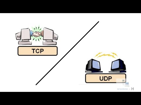 tcp vs udp compared and explained in simple terms |  CCNA 200-301