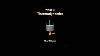 What is Thermodynamics? | Class 11 Physics Explained