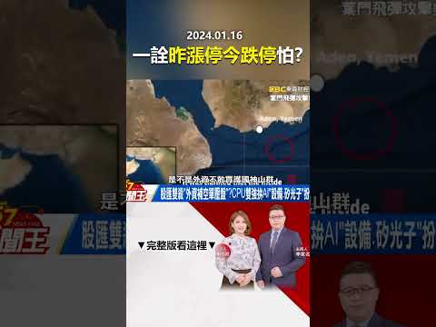 「股匯雙殺」謝票行情結束了？大摩看衰台積「假黑天鵝真吃貨」？@57newsking   #shorts