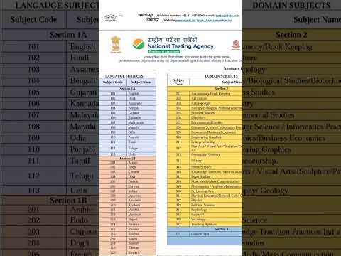 Imp. Notification 🔔 #JEE Mains Aspirant 🔴 | Plan B To Get Admission | #jeemains2023  #jeemain #cuet