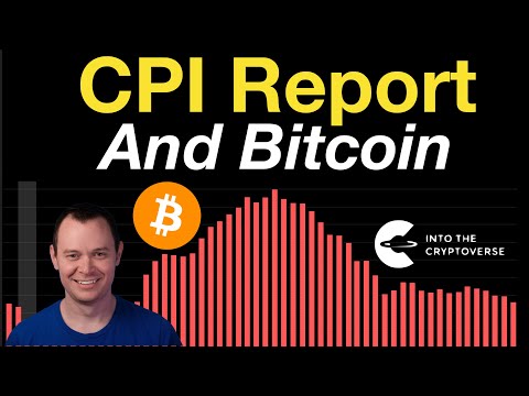 CPI Report (and Bitcoin)