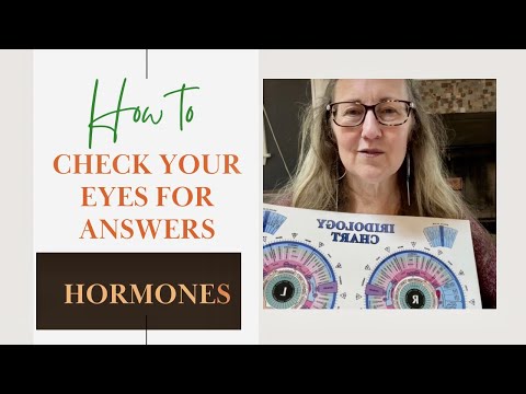 HORMONES - Check your eyes. Hypothalamus/Pituitary and THYROID health.