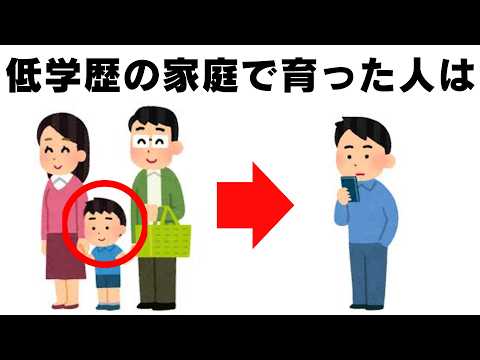 【雑学】人間関係と日常の雑学【まとめ】