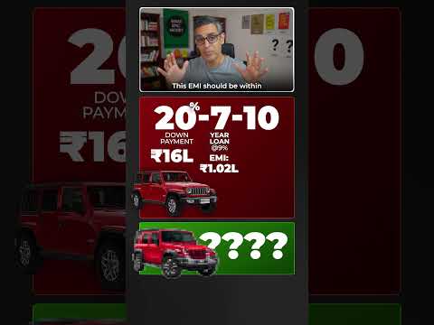 Jeep WRANGLER ya Thar ROXX - kitni chahiye SALARY?! | Ankur Warikoo #shorts