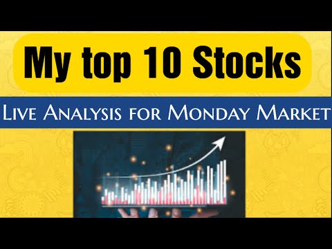 My Top 10 Stcks Analysis For Monday Market