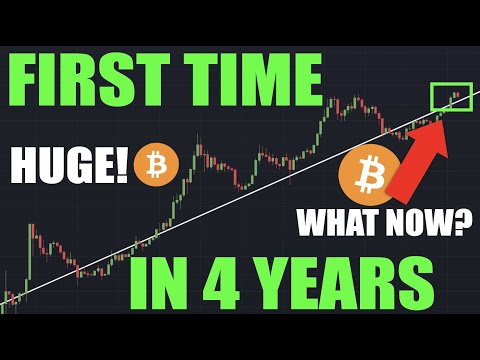 Bitcoin BTC: The First Time In 4 YEARS! - You Need To PREPARE!