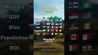 Create your own country #countryballs #mapper #shortvideos #history #shorts