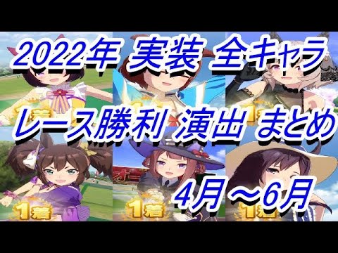 【ウマ娘】2022年 4月～6月 実装 全キャラレース勝利演出まとめ